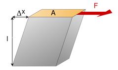 Your image description